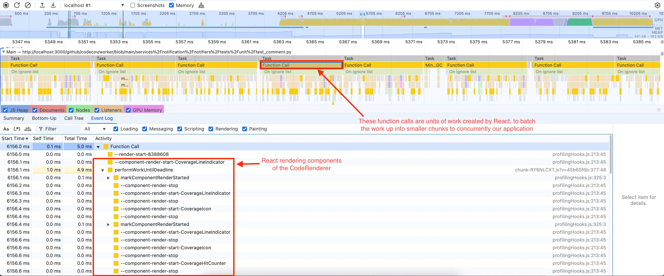 Zoomed in flame graph of the focusing on the React rendering